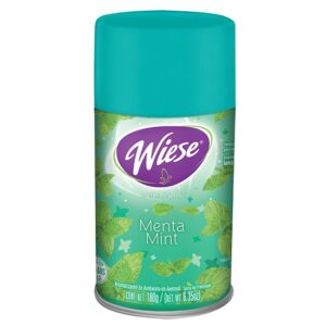 Aerosol Wiese Menta 180g