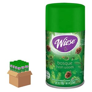 Aerosol Wiese Bosque 180g