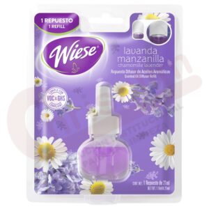 Repuesto Difusor Eléctrico 21ml Aromatizante en Aceite Wiese